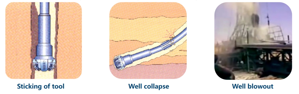 महत्वपूर्ण लाभ